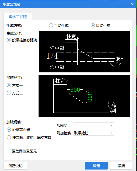 加腋