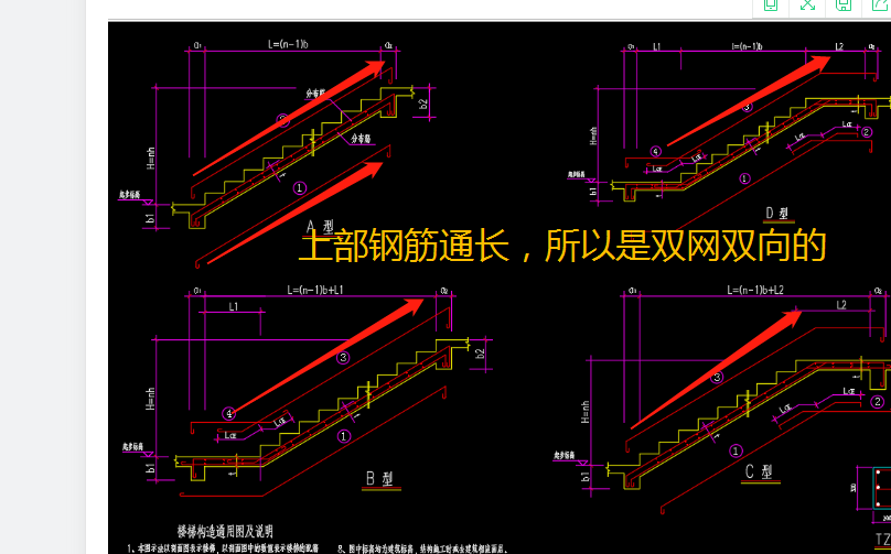 钢筋信息