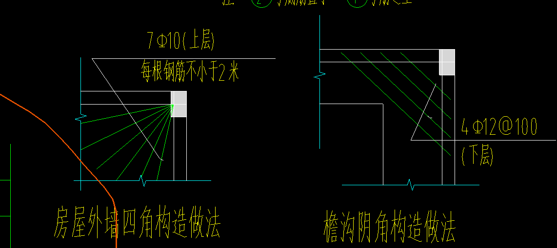 阳角