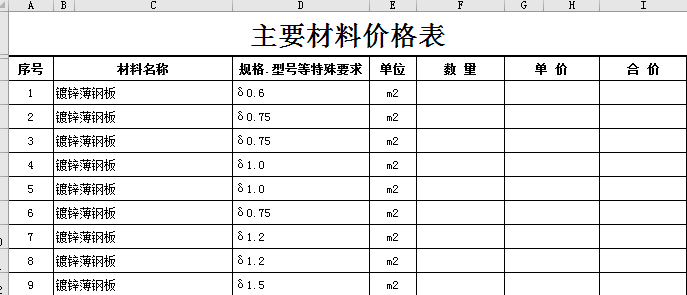 镀锌薄钢板