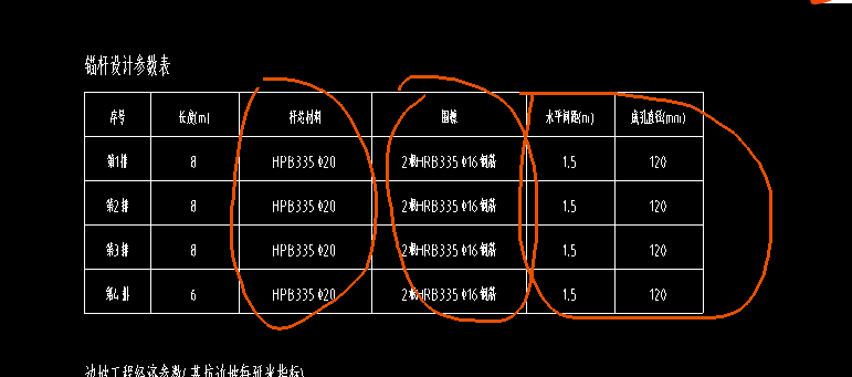 边坡