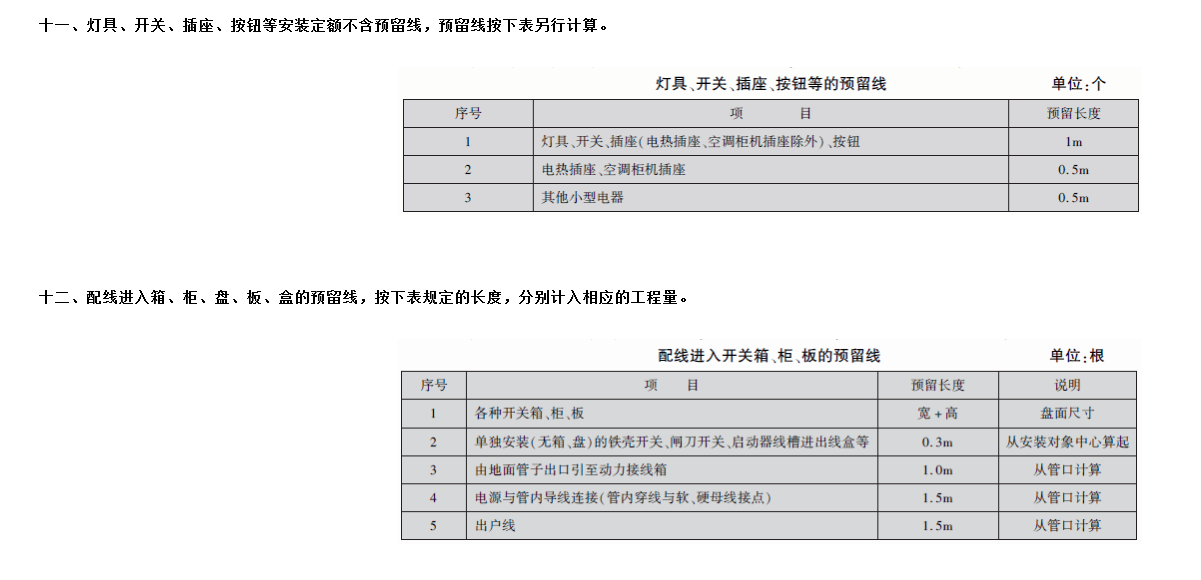 预留长度