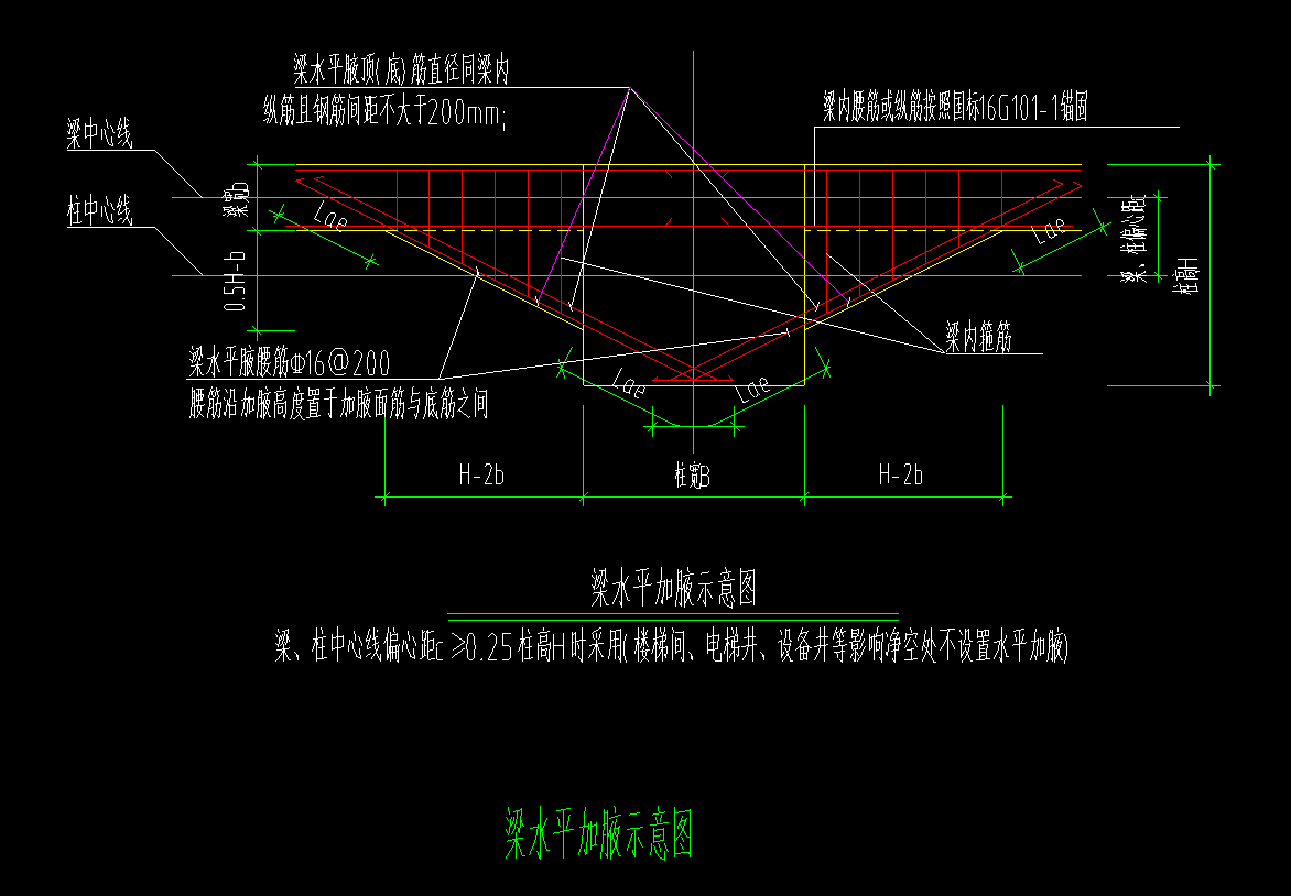 加腋