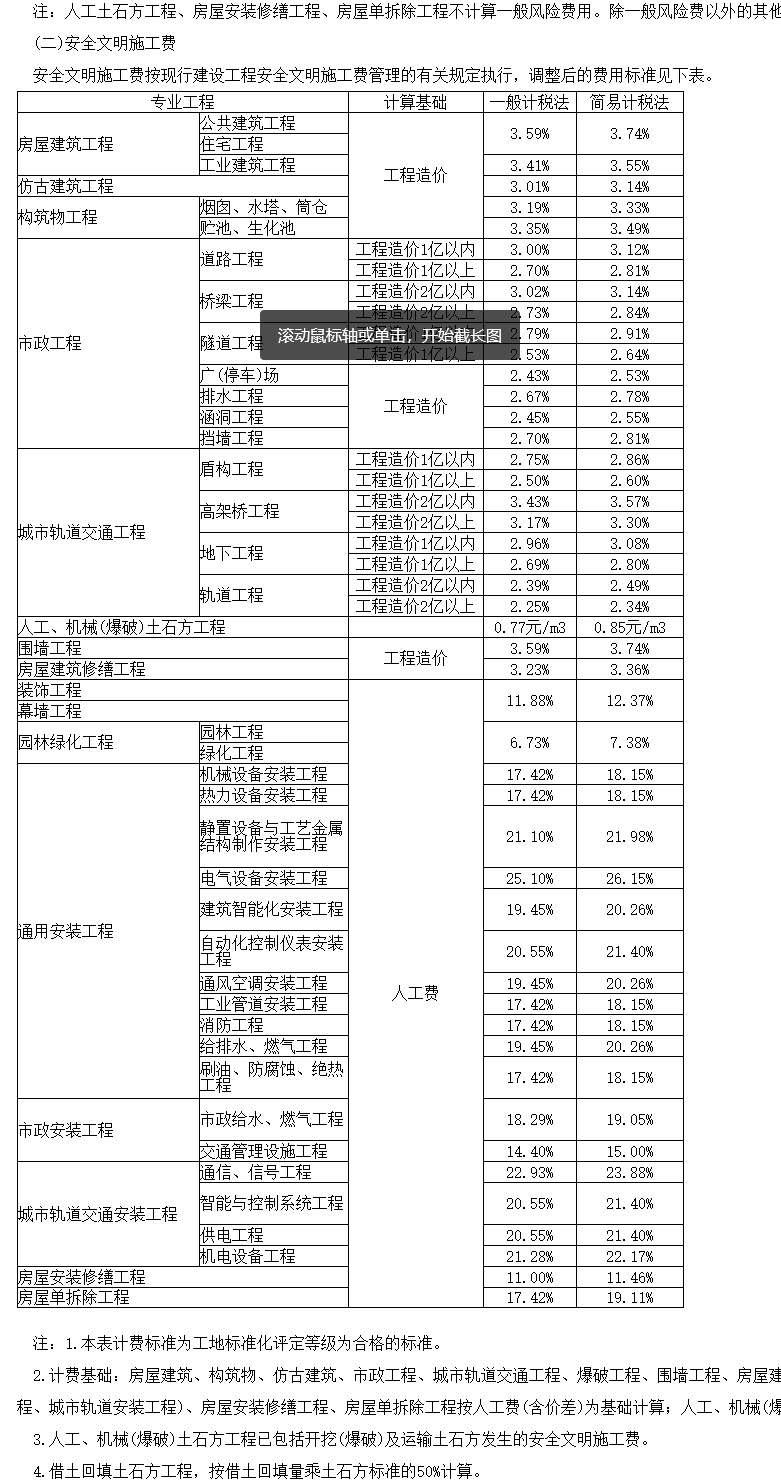 计取