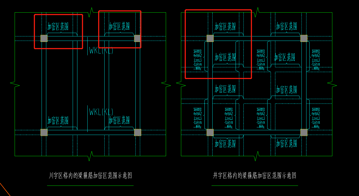 梁图种这种川子梁和井字梁的加密区设置有什么简便方法没有?