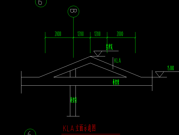 标高