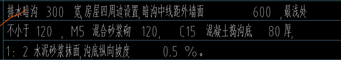 盖板