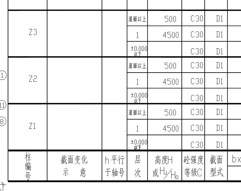 女儿墙
