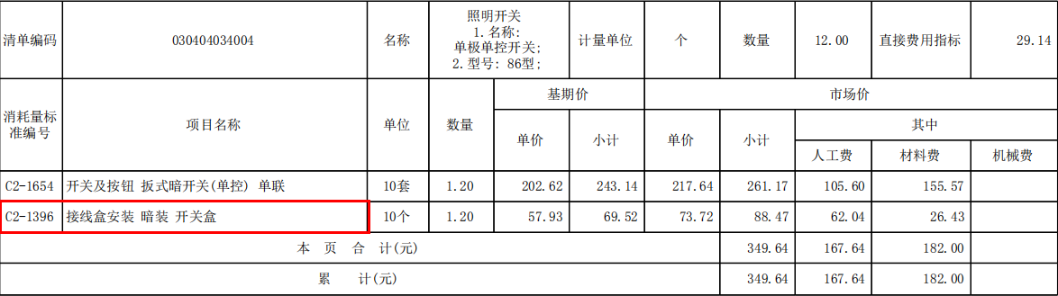 子目