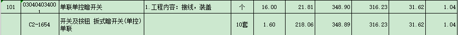 接线盒子