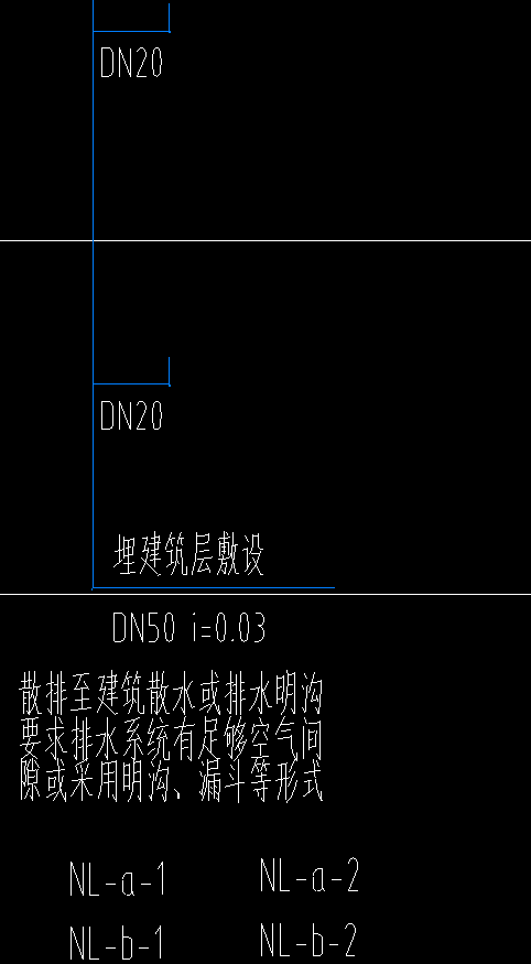 系统图