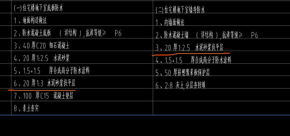 墙身