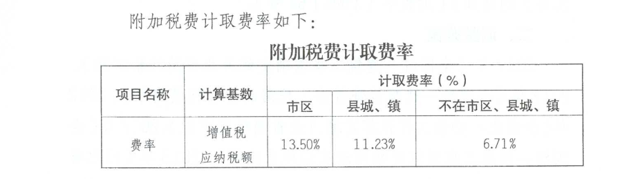 投标报