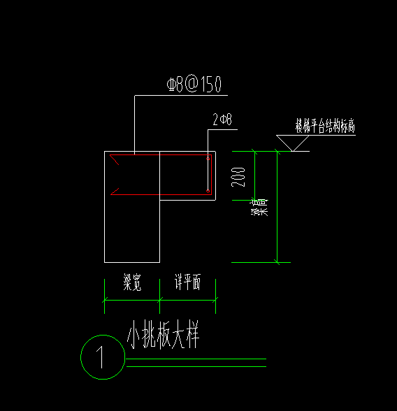 保护层
