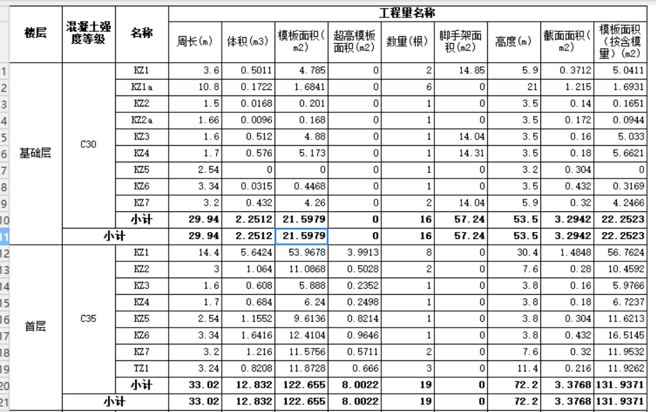 超高模板