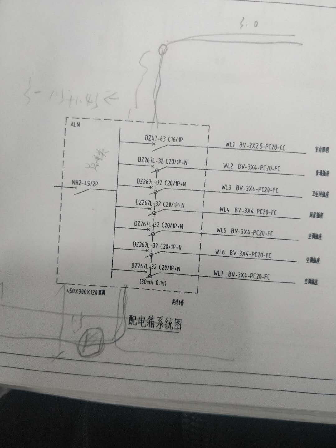 答疑解惑