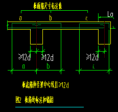 板负筋