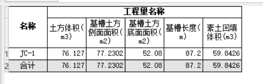 素土回填