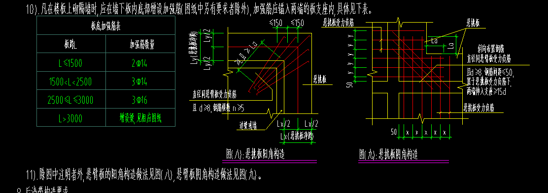 阳角