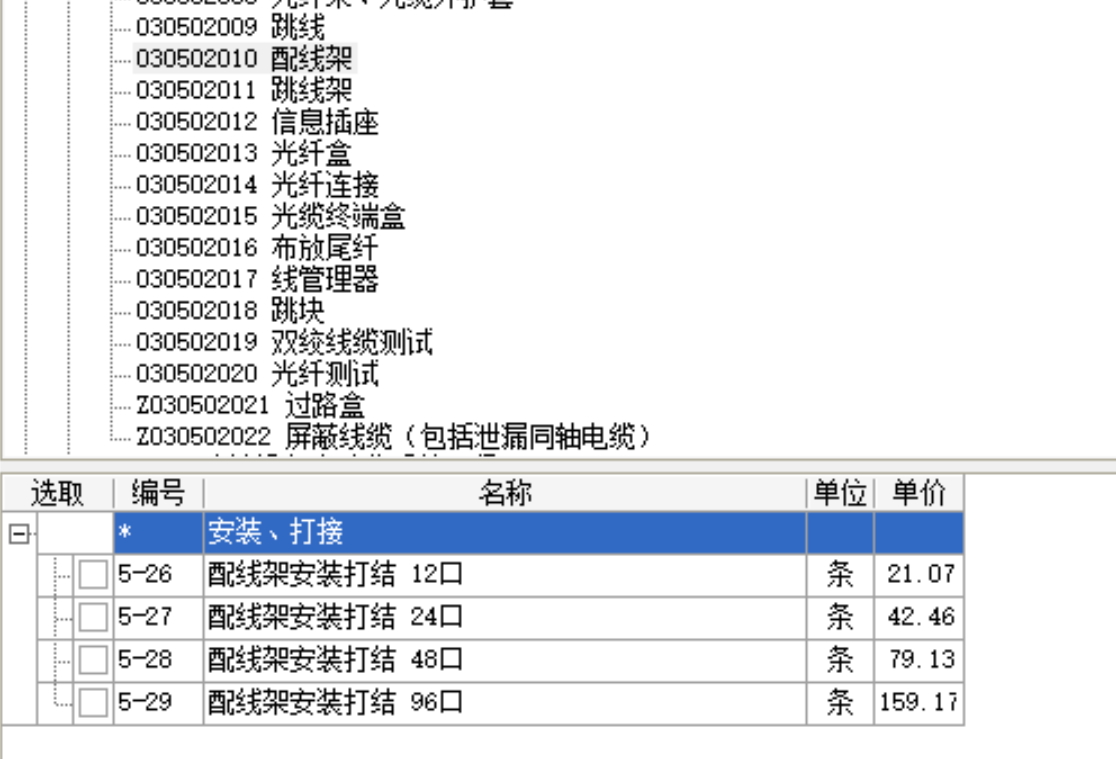 安装定额