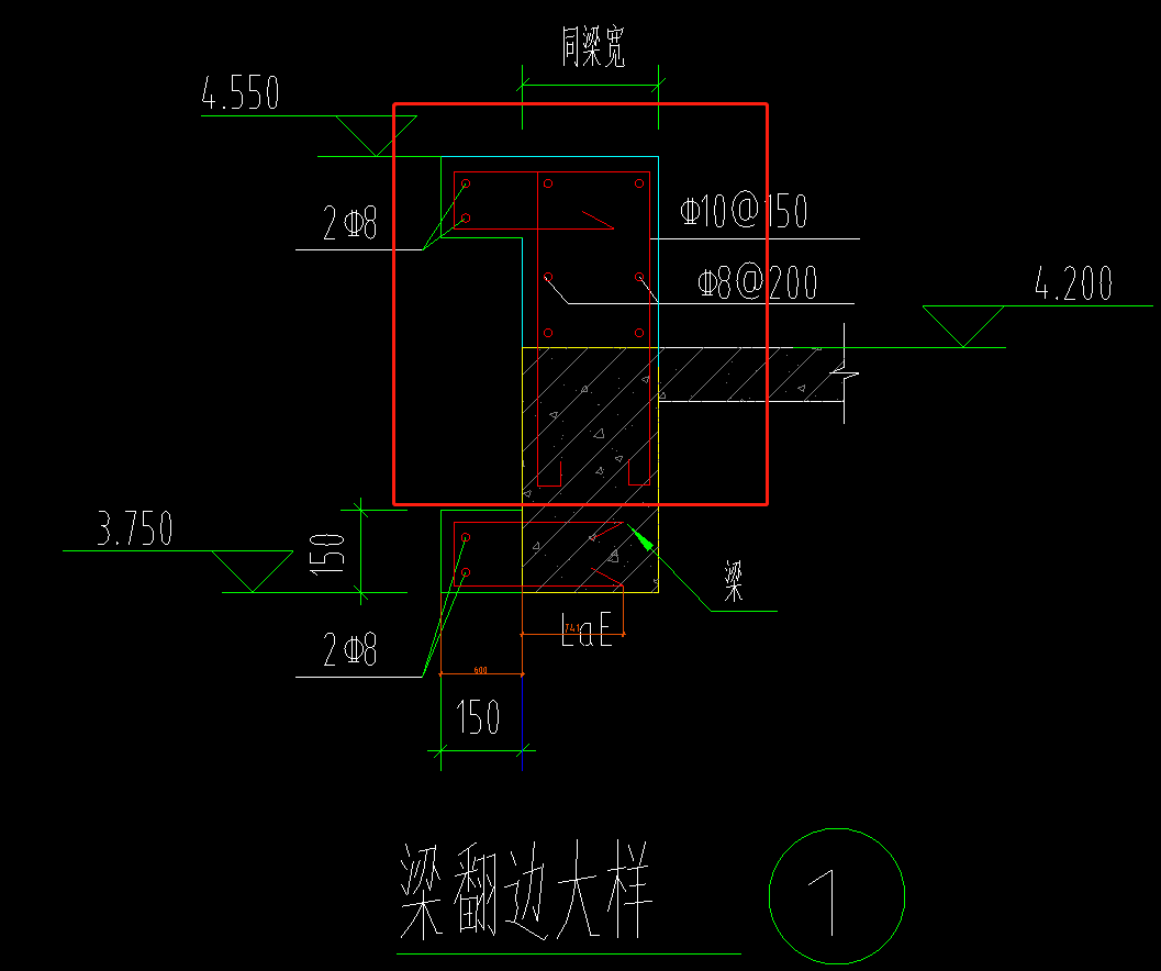 翻边