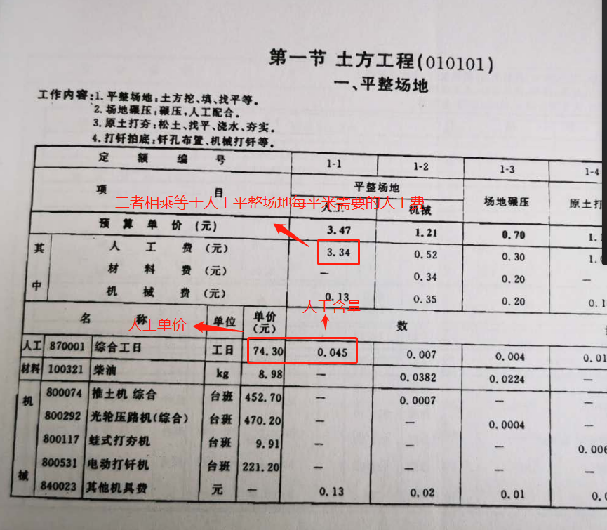 表格怎么