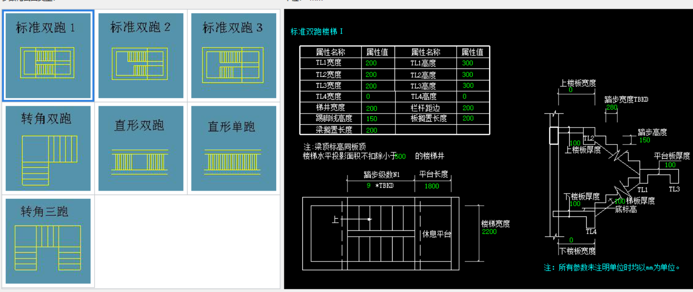 这个标准