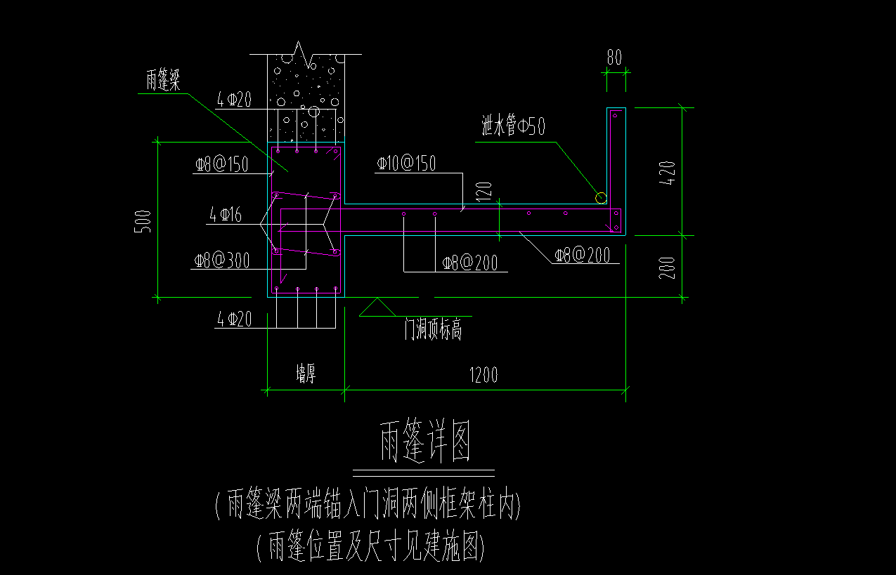 构件绘制