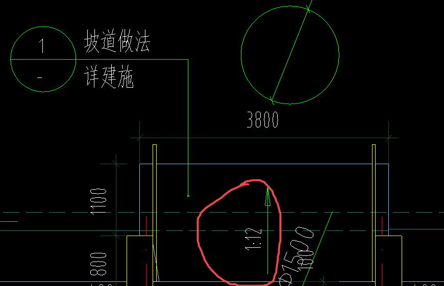 坡度系数