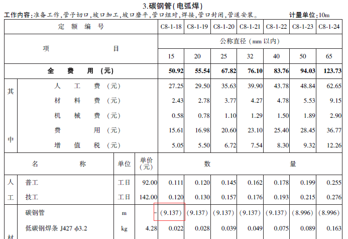 未计价主材