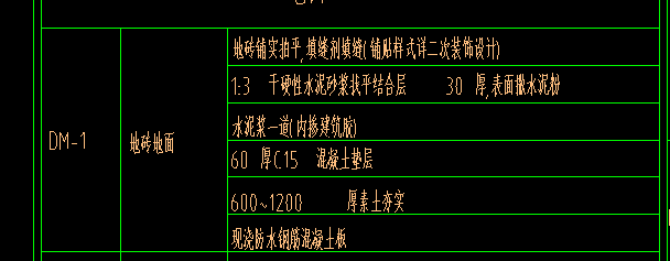 块料