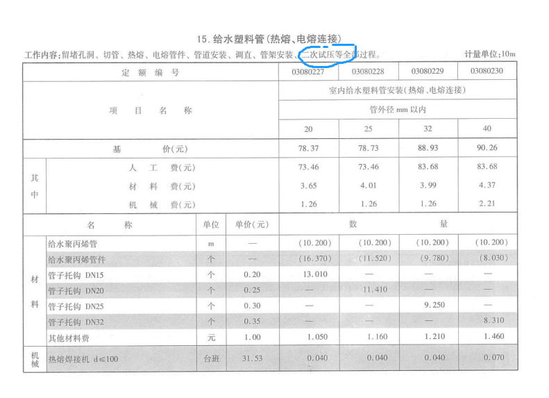 13定额