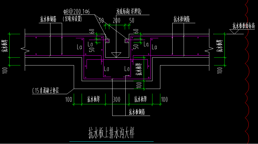 怎么布置