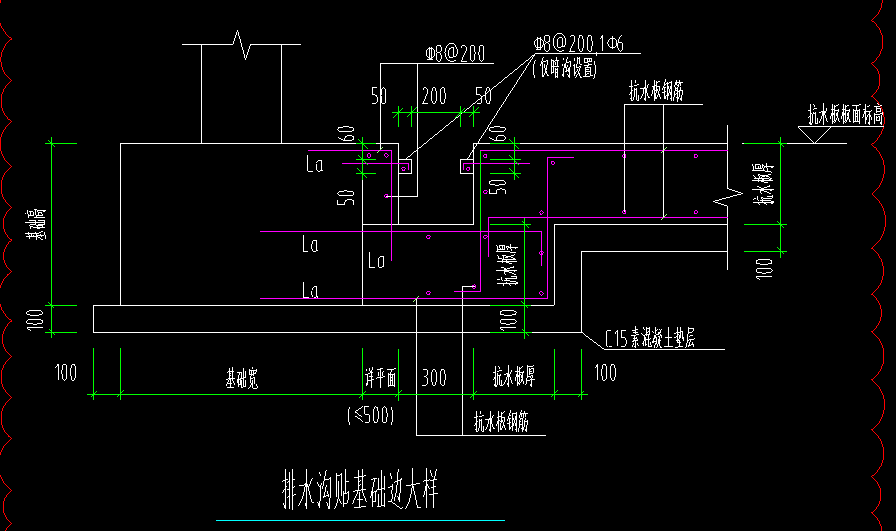 钢筋怎么