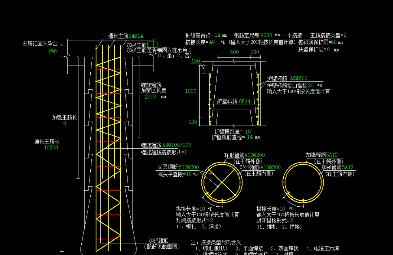 桩