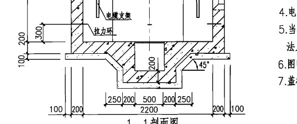 筏板基础