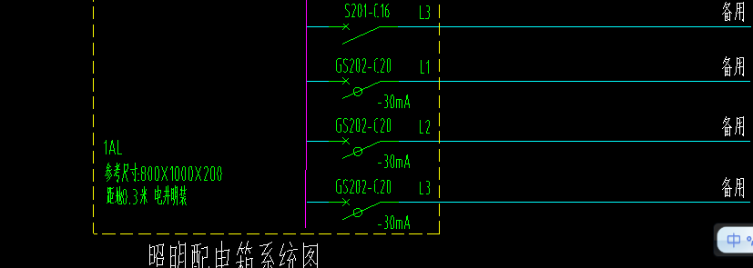 配电箱