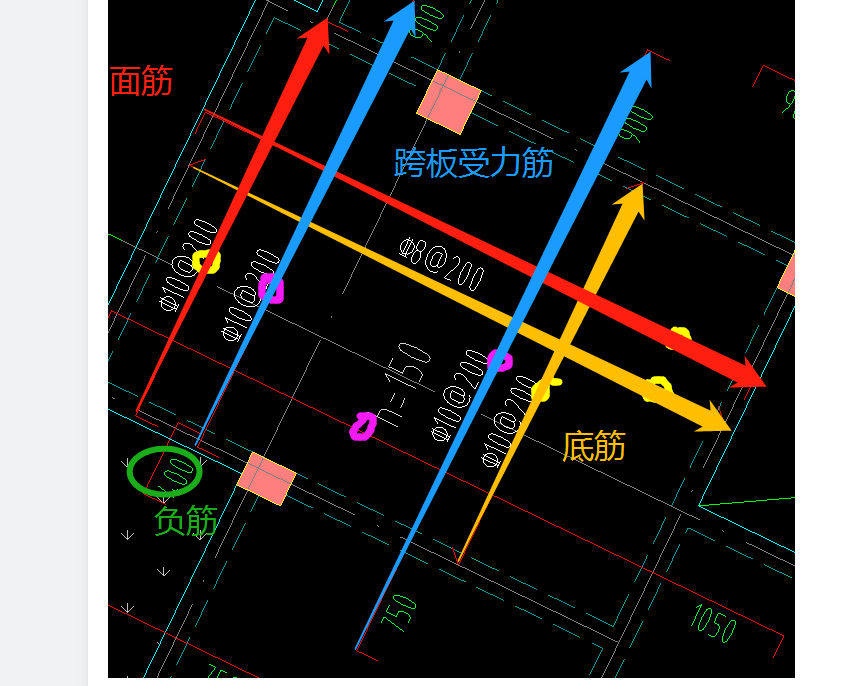 广联达服务新干线