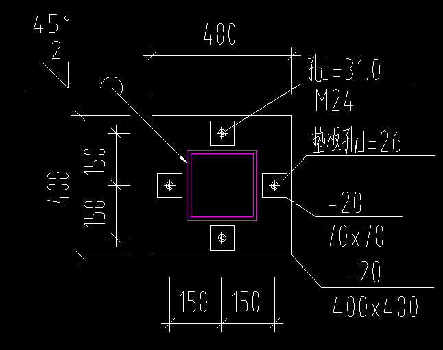 答疑解惑