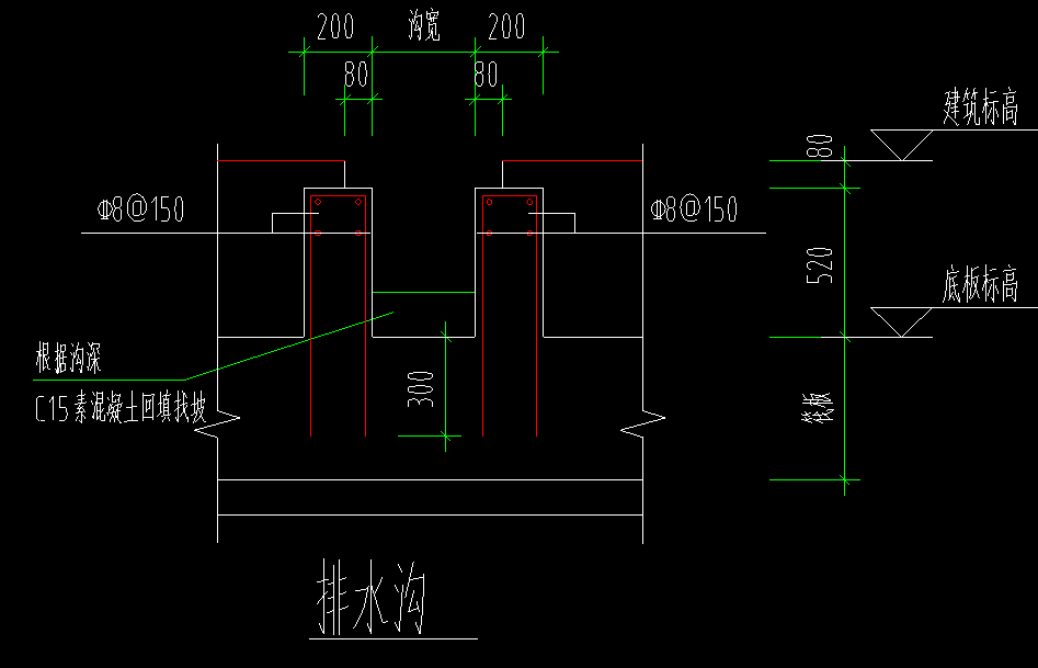 怎么布置