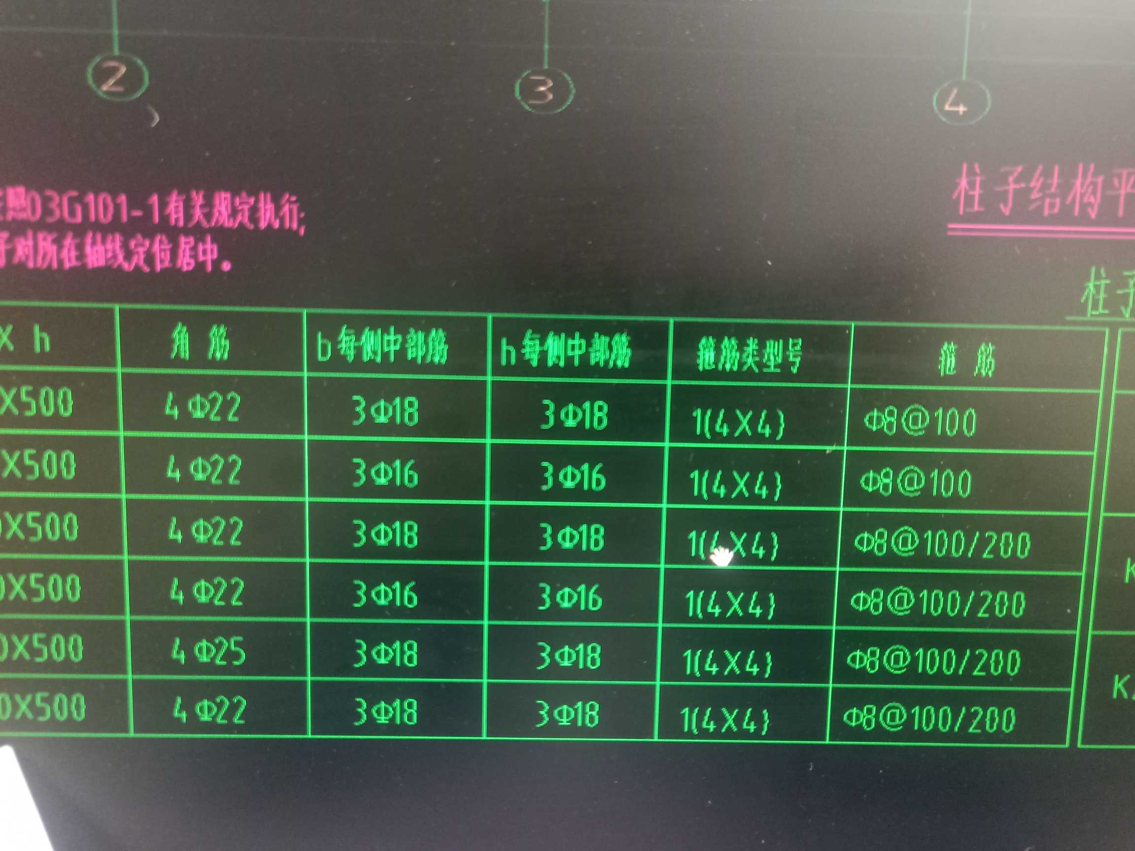 手算