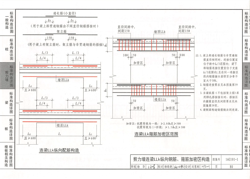 连梁