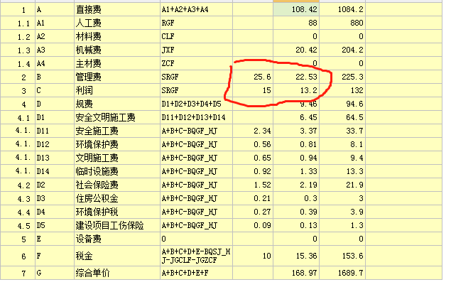 管理费