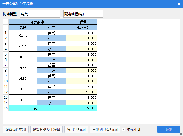 图元