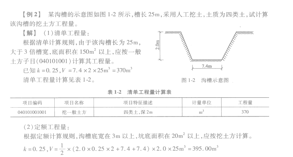 定额