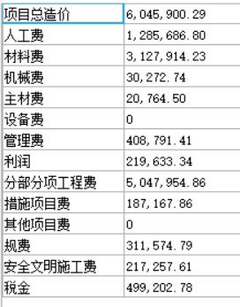 管理费