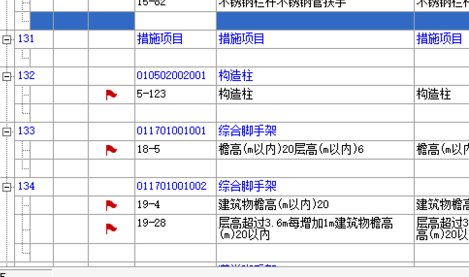 措施项