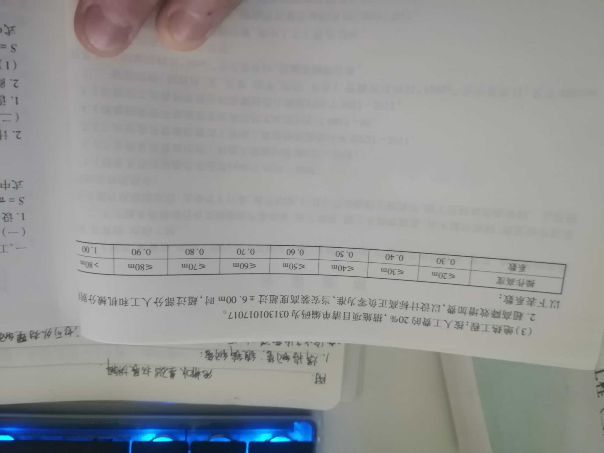 脚手架