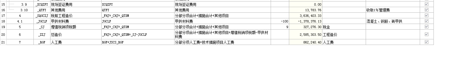 价差