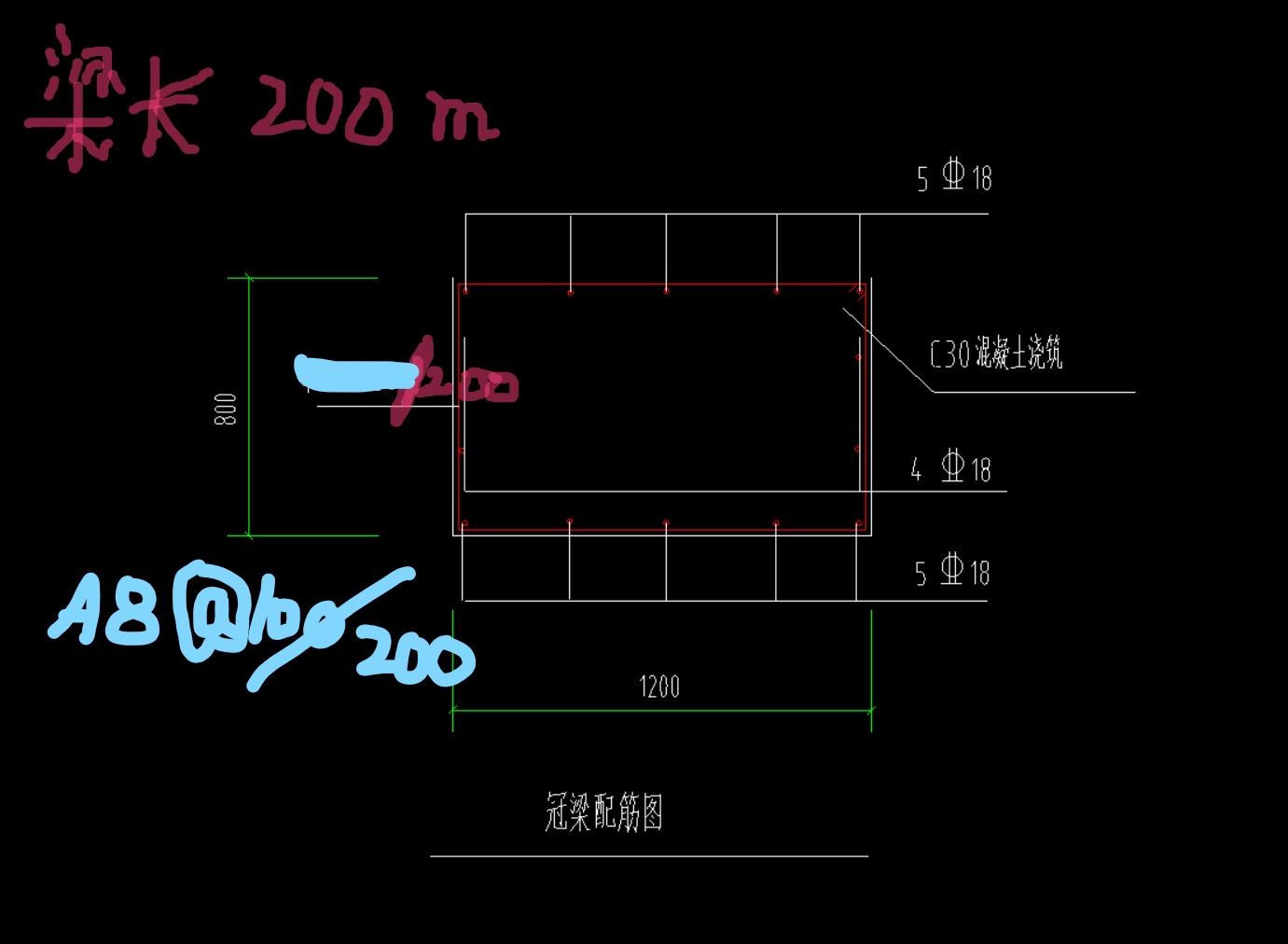 非加密区